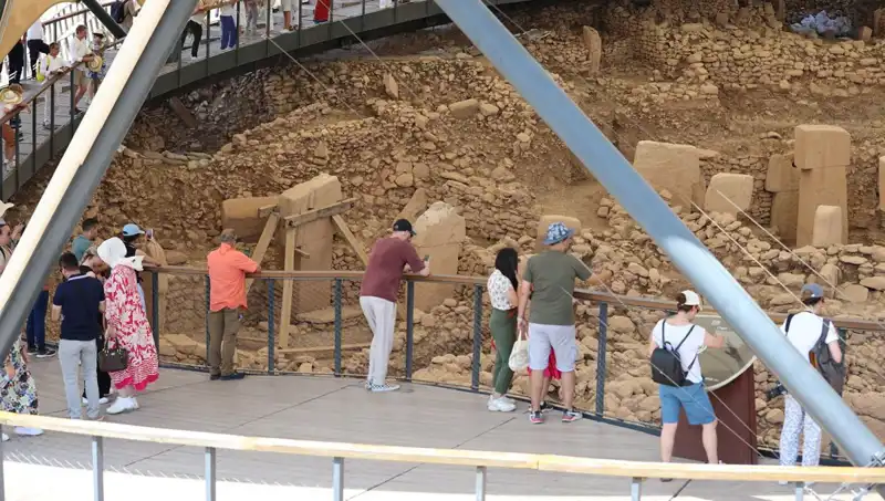 Tarihin Sıfır Noktası Göbeklitepe: Ziyaretçi Yoğunluğu ve Geleceği